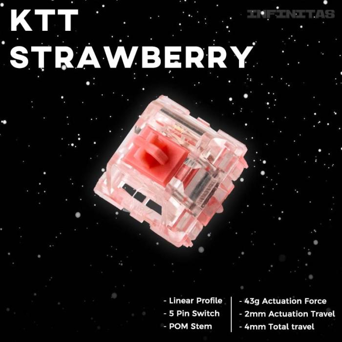 Content KTT Strawberry switch (Linear)