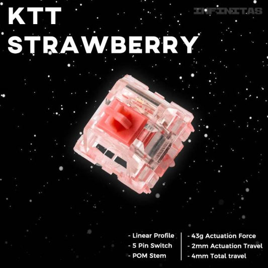 Content KTT Strawberry switch (Linear)