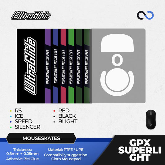 Meow Gaming Gear UltraGlide G Pro X Superlight / GPX Mouse Feet / Mouse Skate