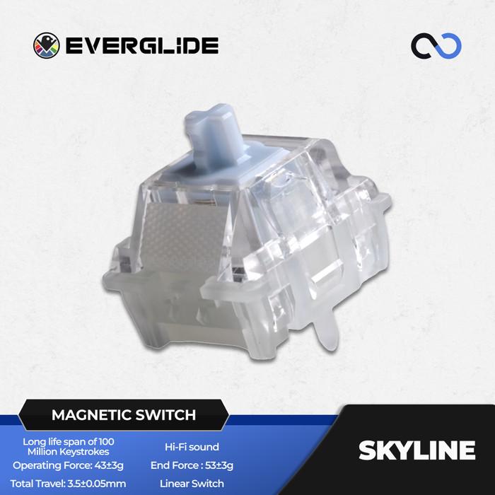 Everglide Skyline switch (Hall Effect / Magnetic)
