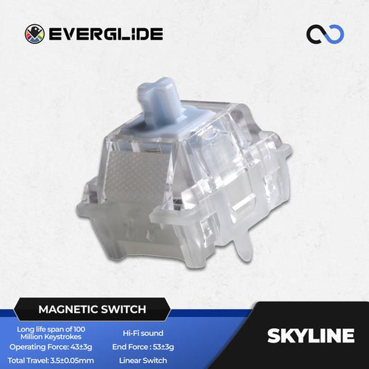 Everglide Skyline switch (Hall Effect / Magnetic)