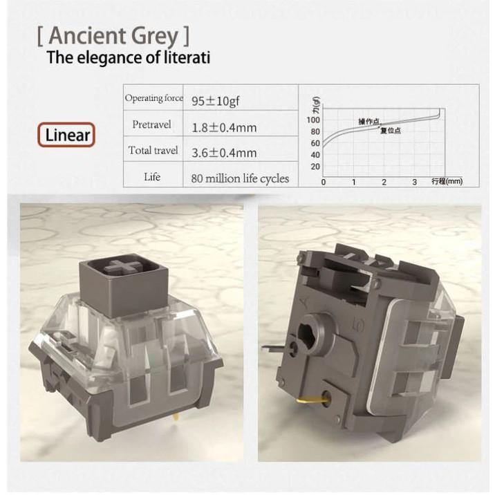 Kailh Box Ancient Grey switch (Linear)