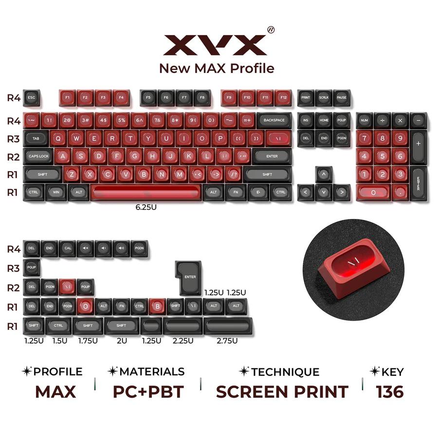 XVX Cats Eye Red Keycaps Cherry MAX Profile Double Shot Dye sub Shine Through PBT Keycap 136-Keys