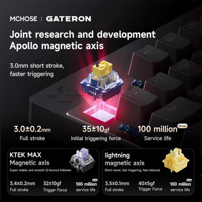 MCHOSE MIX87 8K Hall Effect TKL Magentic Gaming Keyboard Rapid Trigger SOCD DKS Wooting