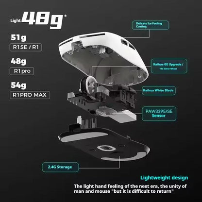 VGN VXE R1 PRO 4K Wireless Light Weight Gaming Mouse