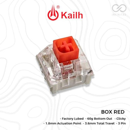 Kailh Box Red switch (Linear)