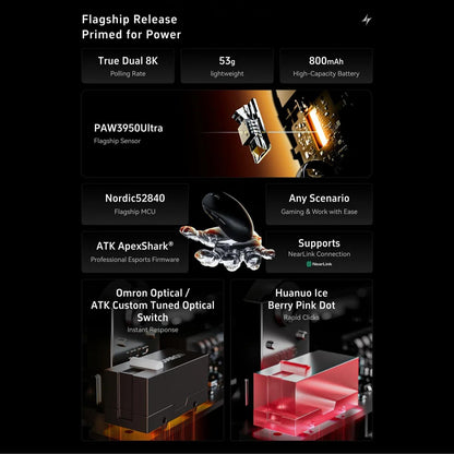 ATK A9 ULTRA 8K Wireless Light Weight PAW3950Ultra Gaming Mouse GPX shape