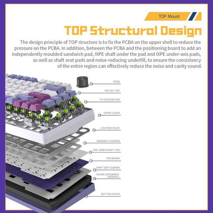 Darmoshark TOP-75 / TOP75 3 Mode Top Mount 75% Mechanical Keyboard