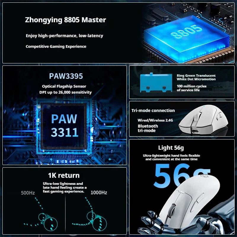 EWEADN X21 Wireless Light Weight Ergonomic PAW3311 Gaming Mouse