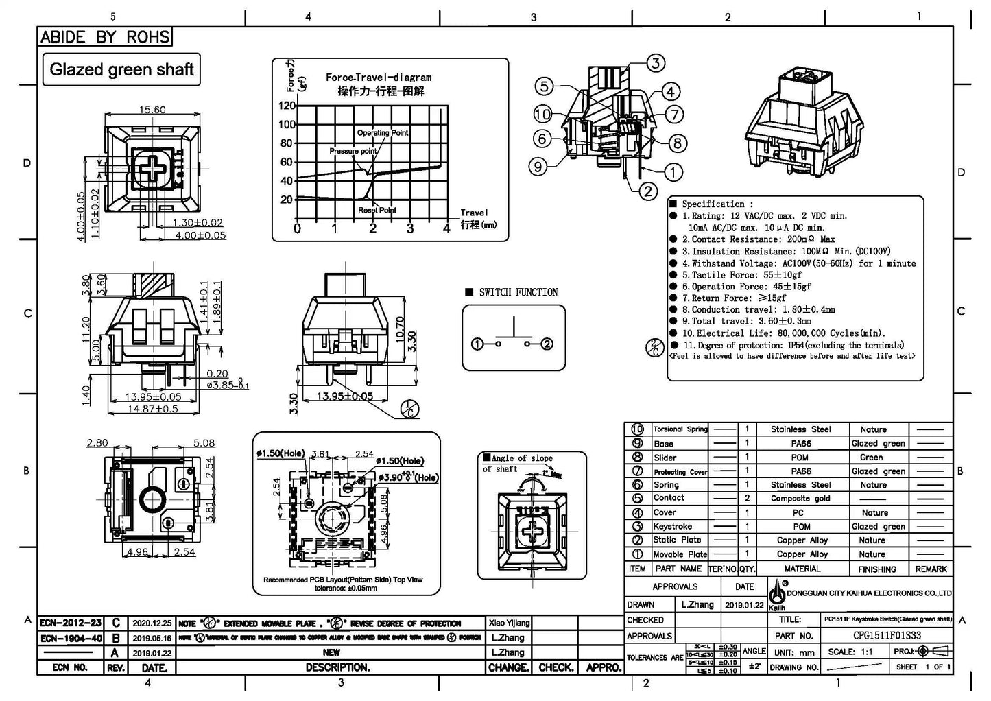 Kailh Box Glazed Green switch (Clicky)