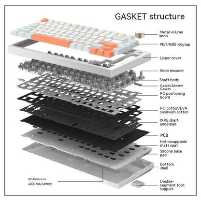 VGN N75 / N-75 PRO Hotswap Gasket Wireless 75% Mechanical Keyboard