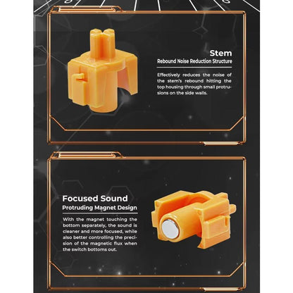 Duhuk Key switch (Hall Effect / Magnetic)