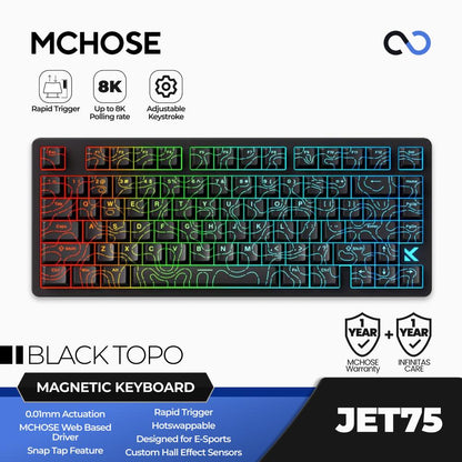MCHOSE JET75 8K HE Hall Effect 75% Keyboard Rapid Trigger SOCD DKS Wooting
