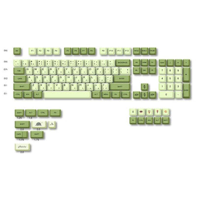 Keycaps PBT Matcha Japanese Root XDA Profile Keycap
