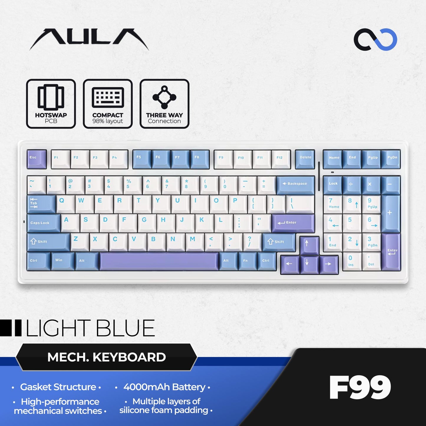 AULA F99 PBT Wireless Gasket Hotswap 98% Mechanical Gaming Keyboard