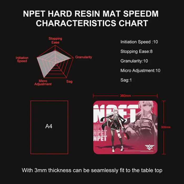 NPET SPEEDM Resin Sillicone Hard Gaming Mousepad (Speed)