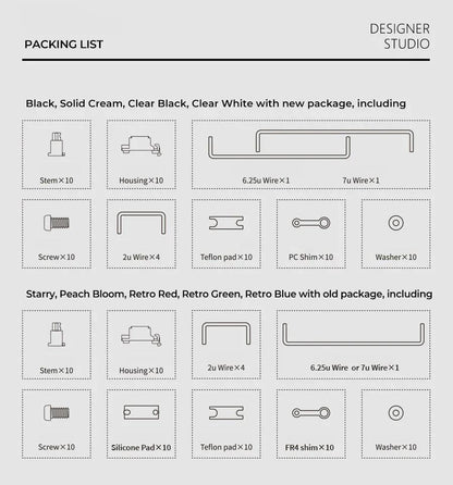Designer Studio Adaptive Screw-In PCB Mount Stabilizer Mechanical Keyboard Stabs