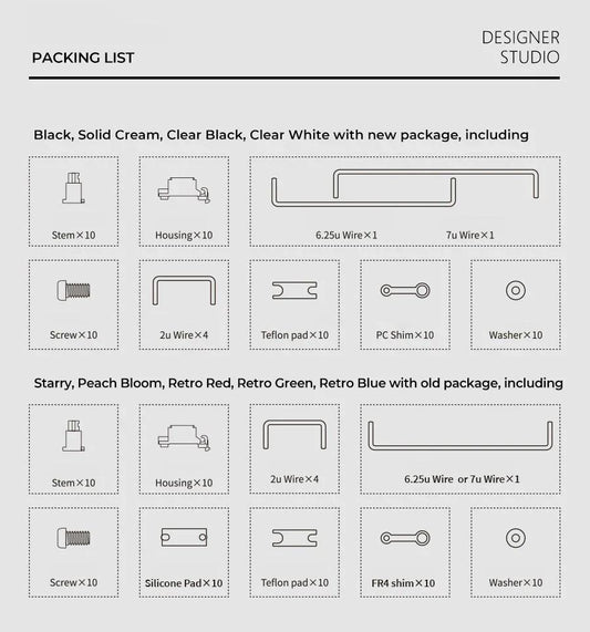 Designer Studio Adaptive Screw-In PCB Mount Stabilizer Mechanical Keyboard Stabs
