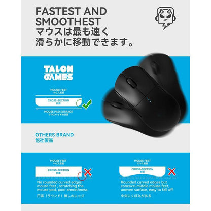 TALONGAMES White Dots Universal Mouse Feet / Mouse Skate PTFE for Cloth Mouse pad (Hybrid)
