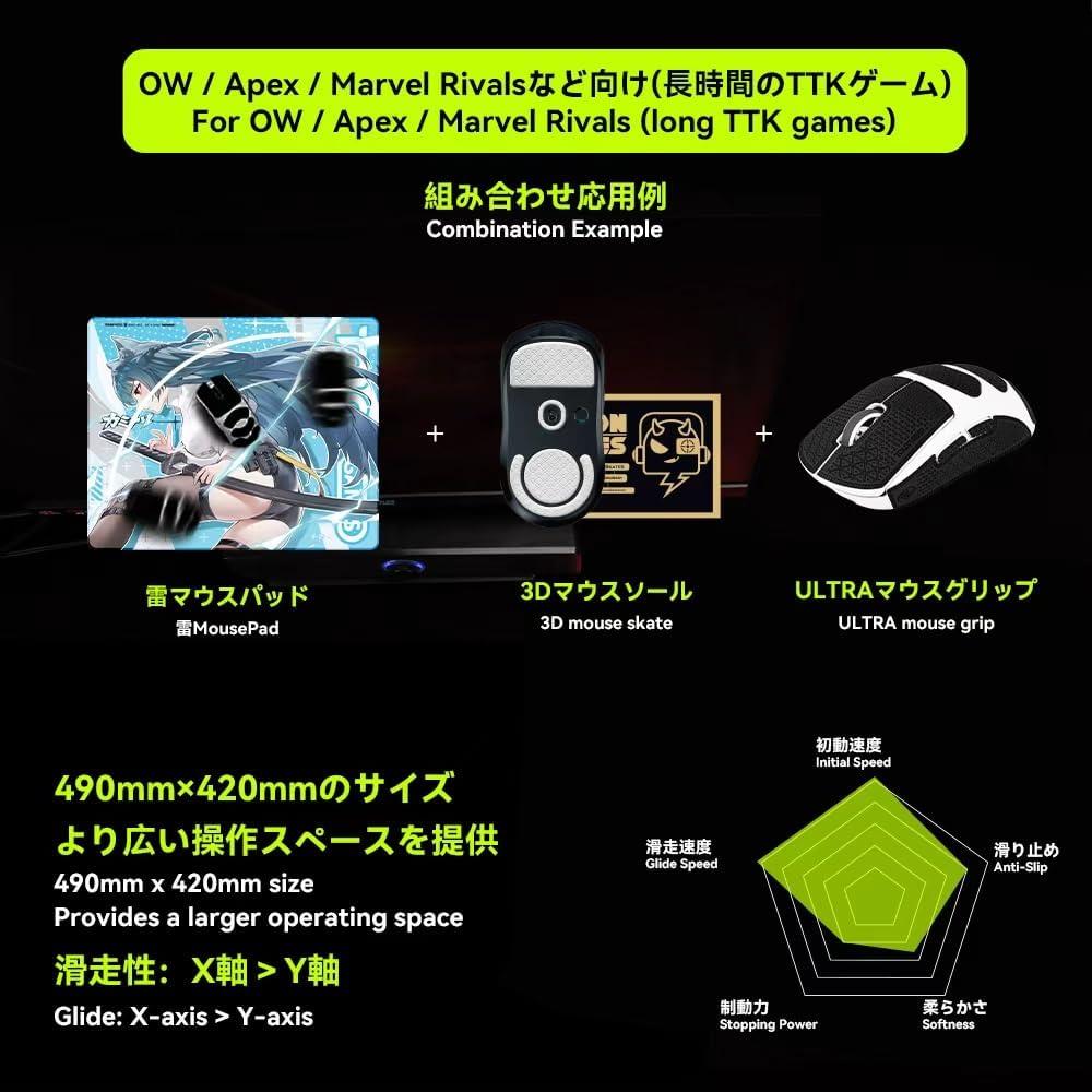 TALONGAMES Kaminari Soft Rubber Base Anime Gaming Mousepad (Speed) Artisan Raiden Feel