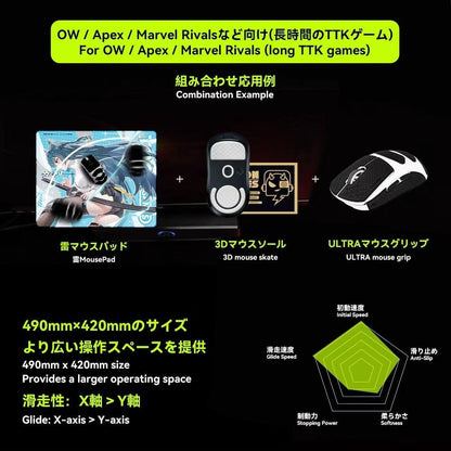 TALONGAMES Kaminari Soft Rubber Base Anime Gaming Mousepad (Speed) Artisan Raiden Feel