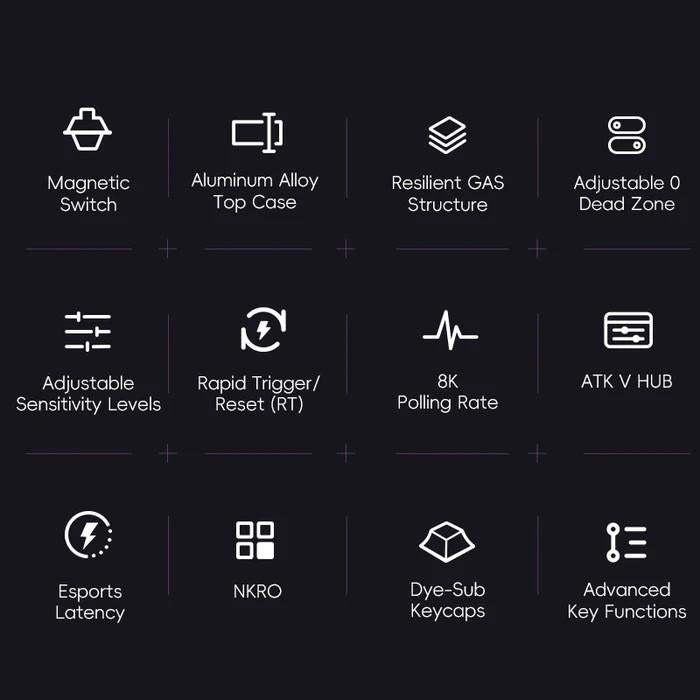 VGN ATK RS7 Pro Hall Effect 75% Gasket Mount Keyboard Rapid Trigger SOCD DKS Wooting