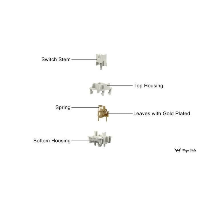 Wuque Studio Heavy Tactile switch (Tactile)