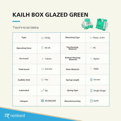 Kailh Box Glazed Green switch (Clicky)