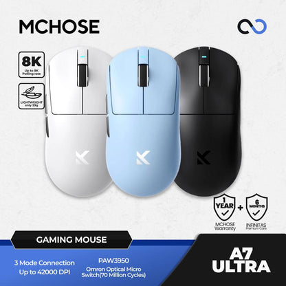 MCHOSE A7 Ultra 8K Wireless Ultra Light Weight Gaming Mouse GPX Shape