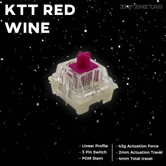 Content KTT Red Wine switch (Linear)