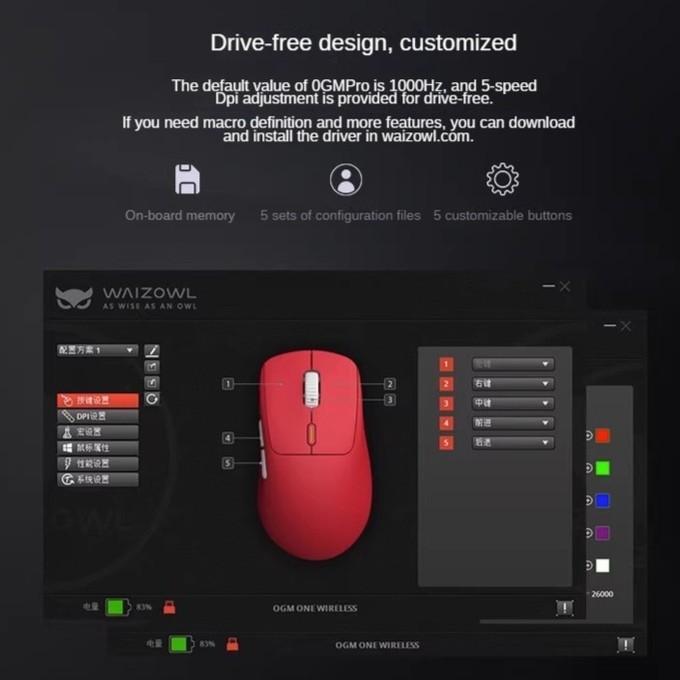 Waizowl OGM Pro 4K Three Mode Wireless Lightweight Gaming mouse