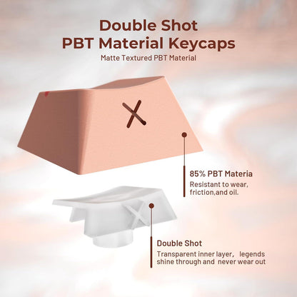XVX Blossom Gradient Keycaps Shine Through Cherry Profile Side Legend Double-Shot PBT Keycap 132-Keys