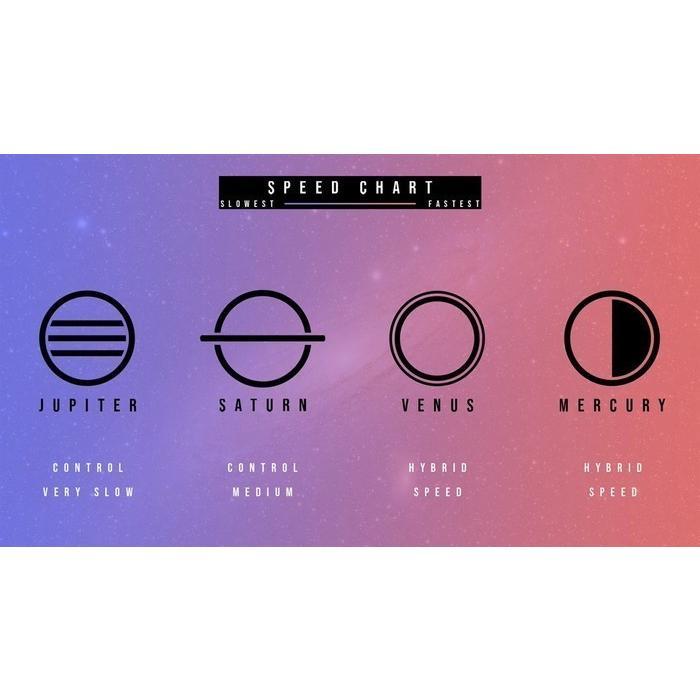 Lethal Gaming Gear Jupiter Pro Artisan Poron Base Gaming Mousepad (Control)