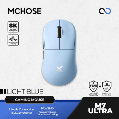 MCHOSE M7 Ultra 8K Wireless Ultra Light Weight PAW3950 Gaming Mouse U2 Shape
