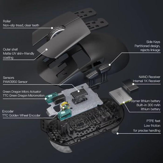 Darmoshark M3 PRO MAX 8k Kiran Wireless Ultra Light Ambi Gaming Mouse