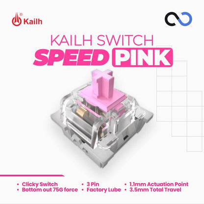 Kailh Speed Pink / Rose Pink switch (Clicky)