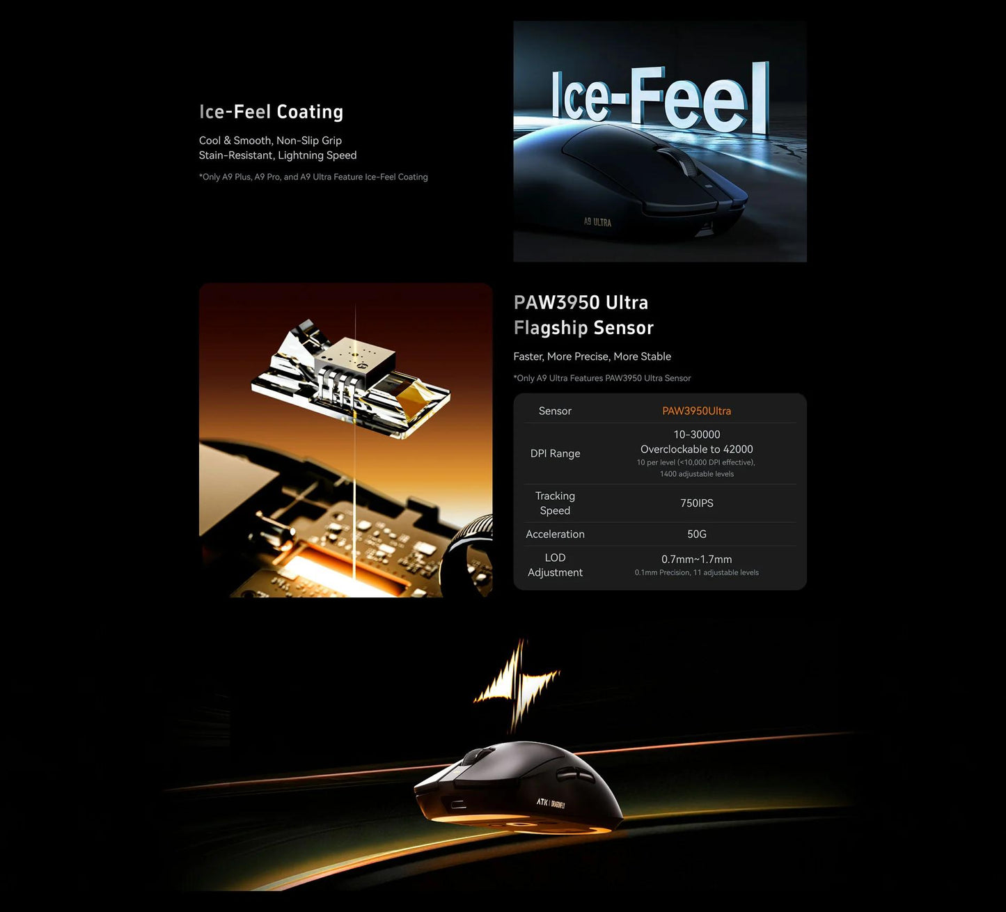 ATK A9 ULTRA 8K Wireless Light Weight PAW3950Ultra Gaming Mouse GPX shape