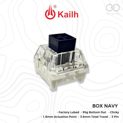 Kailh Box Navy Pre-Lubed switch (Clicky)