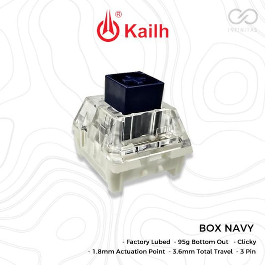 Kailh Box Navy Pre-Lubed switch (Clicky)