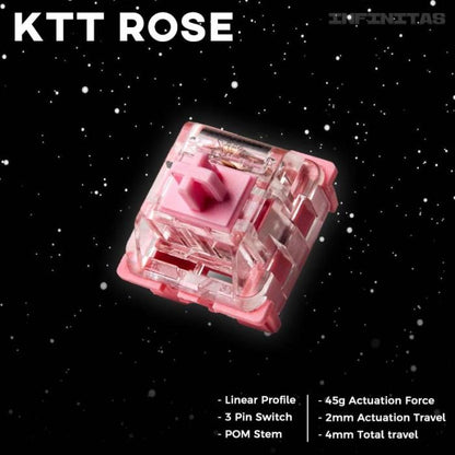 Content KTT Rose Pre-Lubed Mechanical keyboard switch (Linear)