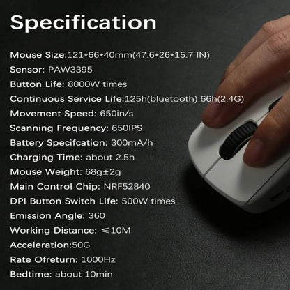 Waizowl OGM Pro 4K Three Mode Wireless Lightweight Gaming mouse